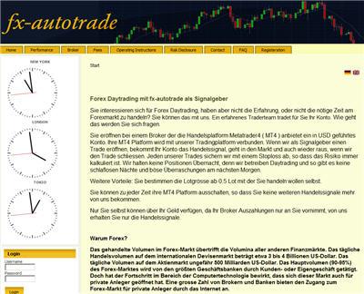 fx-autotrade
