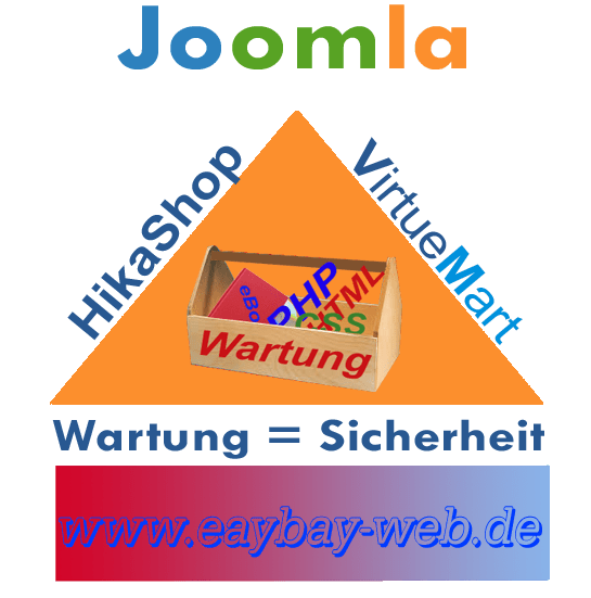 Joomla Wartung