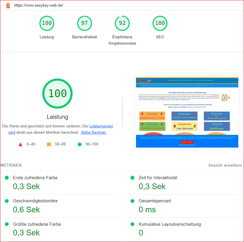 Google Lighthouse Test Januar 2023 Website EasyBay-Web