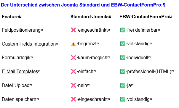 Screenshot 2026 03 25 221219