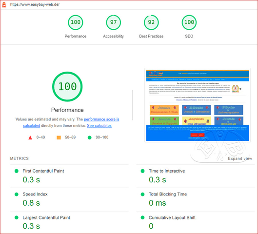 Werte LH Google nach der Umstellung auf Joomla 4.1.5