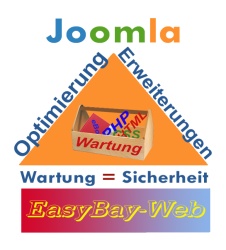 12 Monate Joomla Wartung