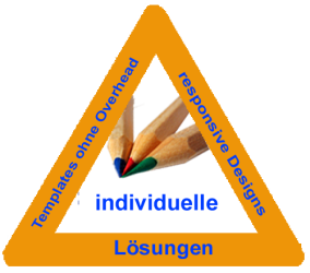 EBW Webdesign unter der Joomla Basis